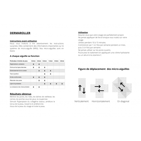 Sérum anti-acné + Dermaroller